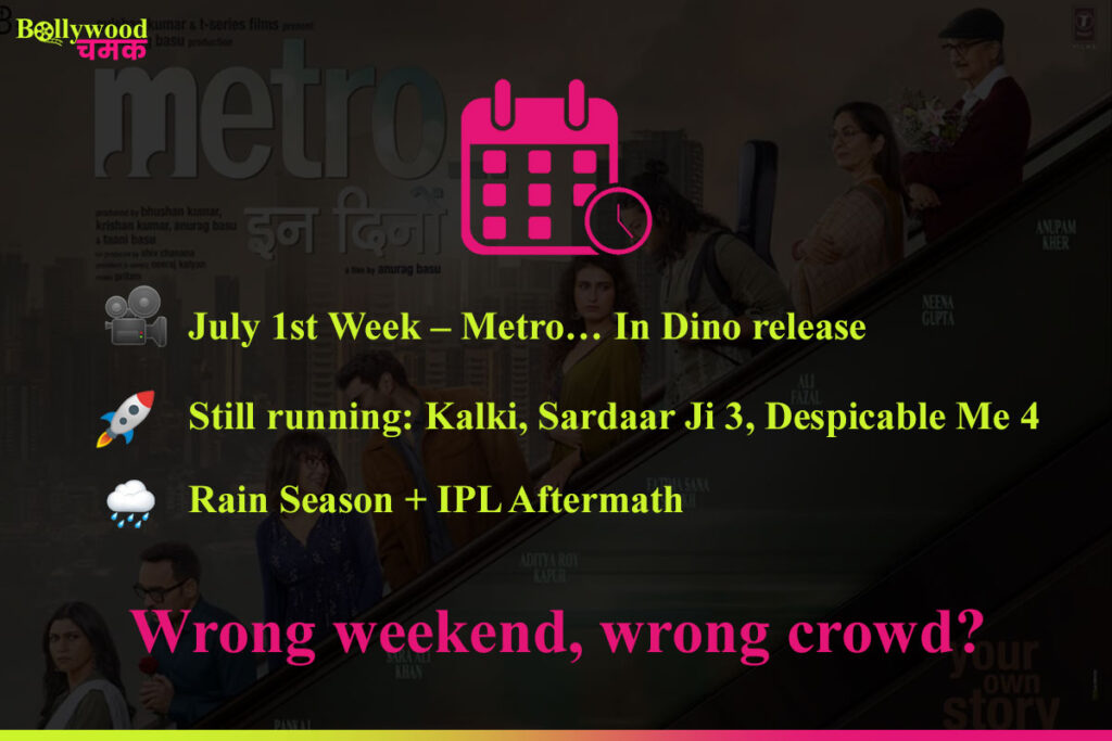 Metro... In Dino